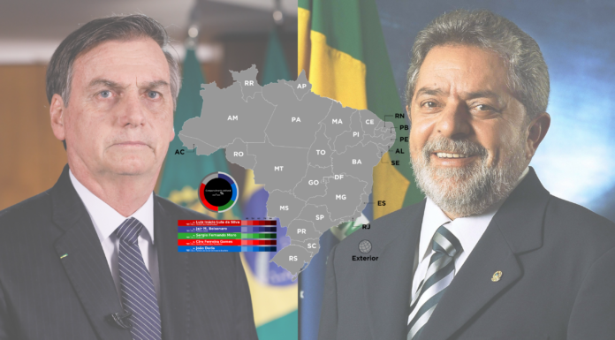 Brazil Elections 2022 Bolsonaro Lula Latin America Bureau