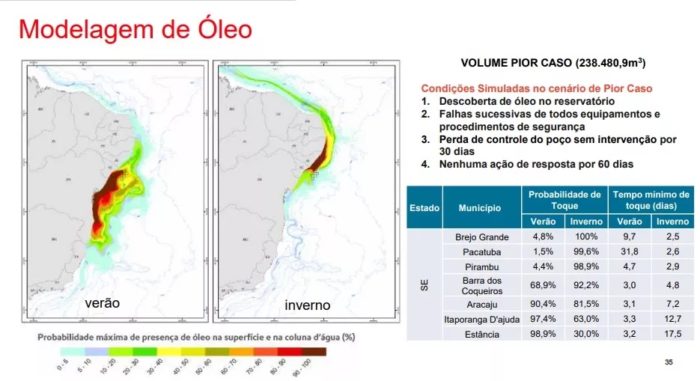 Map of Brejo Grande oil spill risks