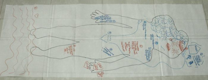 Body map by Katia (cis woman, black/preta, heterosexual, living in Nova Holanda, 25 years old).
