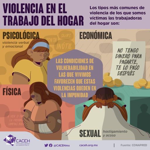 Common types of violence in domestic work poster. Credit_ CACEH, Mexico